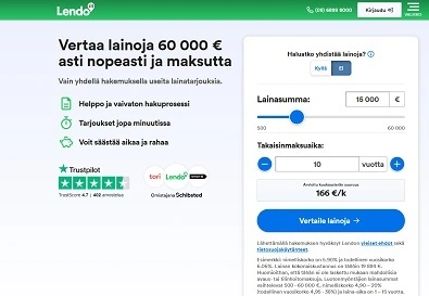Lendo kokemuksia